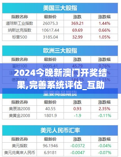 2024今晚新澳门开奖结果,完善系统评估_互助版AWV9.80