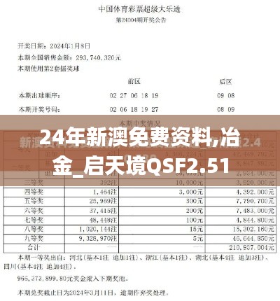 24年新澳免费资料,冶金_启天境QSF2.51