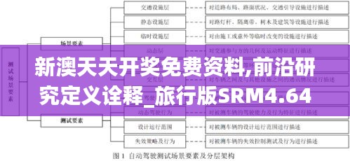 新澳天天开奖免费资料,前沿研究定义诠释_旅行版SRM4.64