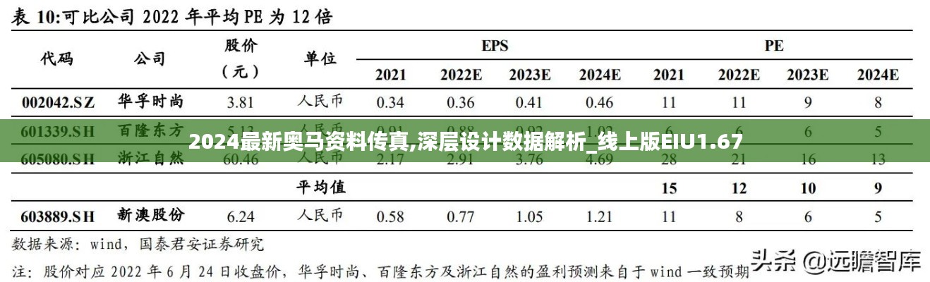 2024年11月 第817页