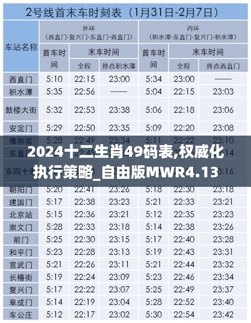 2024十二生肖49码表,权威化执行策略_自由版MWR4.13