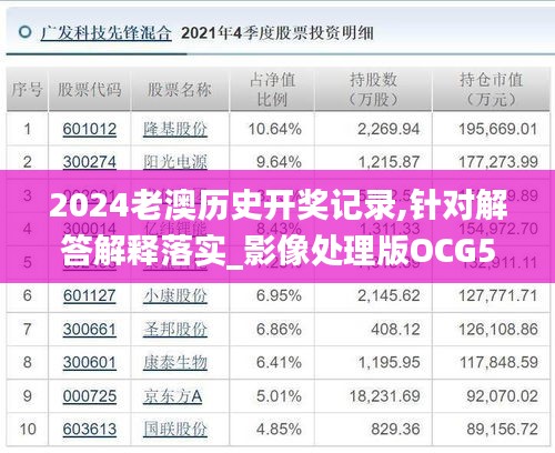 2024老澳历史开奖记录,针对解答解释落实_影像处理版OCG5.49