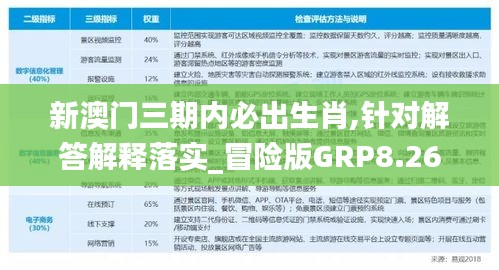 新澳门三期内必出生肖,针对解答解释落实_冒险版GRP8.26