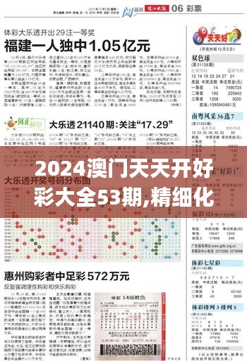 2024澳门天天开好彩大全53期,精细化策略探讨解析_工具版BTB2.27