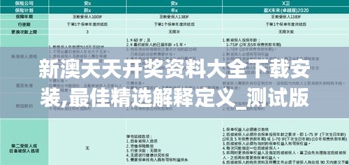 新澳天天开奖资料大全下载安装,最佳精选解释定义_测试版TMG1.37