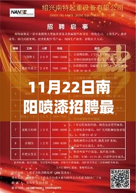 11月22日南阳喷漆招聘最新信息，11月22日南阳喷漆工招聘热点及职业前景展望