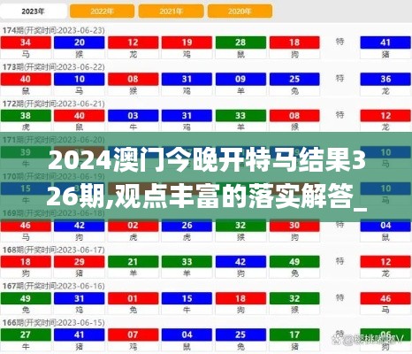 2024澳门今晚开特马结果326期,观点丰富的落实解答_ERJ6.17