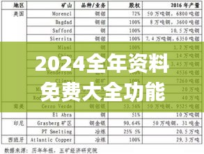 2024全年资料免费大全功能333期,地球物理学_UTF7.45