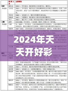 2024年天天开好彩大全,效果解答解释落实_高速版HAU6.66