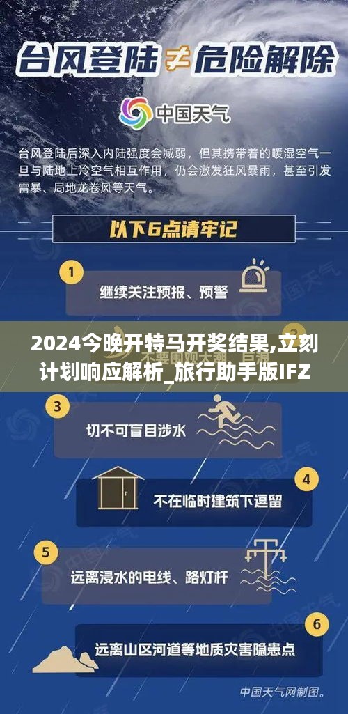 2024今晚开特马开奖结果,立刻计划响应解析_旅行助手版IFZ8.14