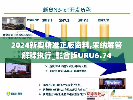 2024新奥精准正版资料,采纳解答解释执行_融合版URU6.74