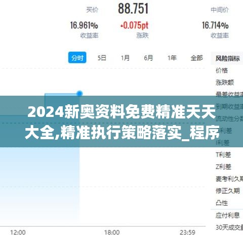 2024新奥资料免费精准天天大全,精准执行策略落实_程序版EUW6.76