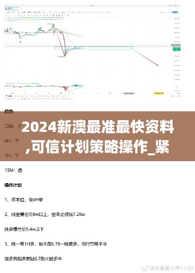 2024新澳最准最快资料,可信计划策略操作_紧凑版EZN3.22