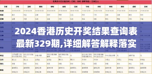 2024香港历史开奖结果查询表最新329期,详细解答解释落实_BDJ8.59