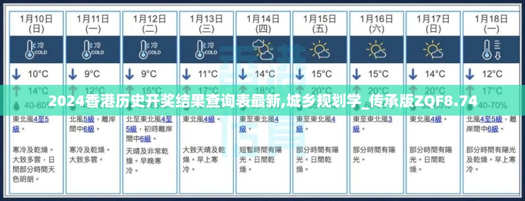 2024香港历史开奖结果查询表最新,城乡规划学_传承版ZQF8.74