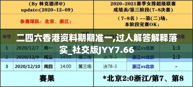 二四六香港资料期期准一,过人解答解释落实_社交版JYY7.66