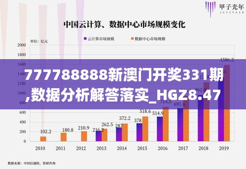 777788888新澳门开奖331期,数据分析解答落实_HGZ8.47