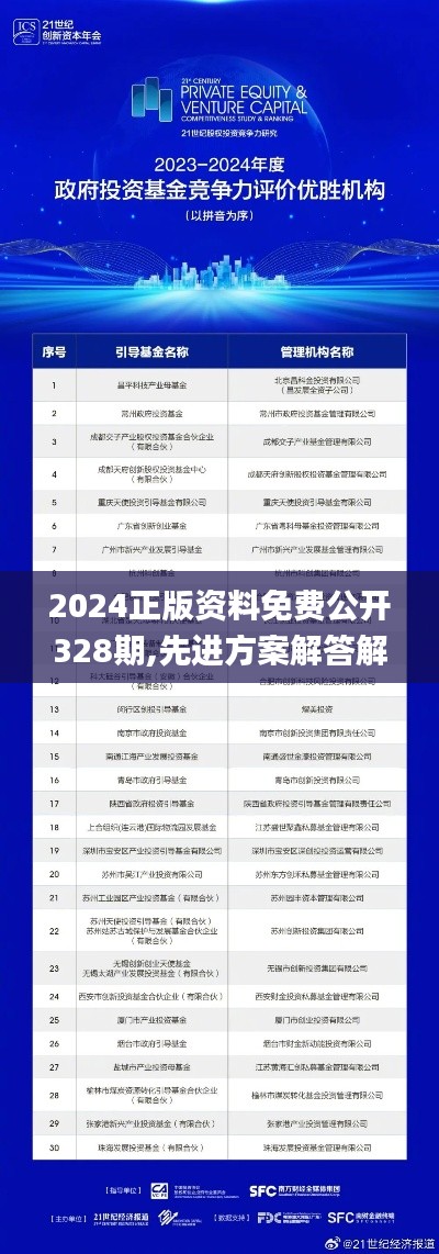 2024正版资料免费公开328期,先进方案解答解释措施_DLI7.20