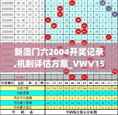 新澳门六2004开奖记录,机制评估方案_VWV15.19