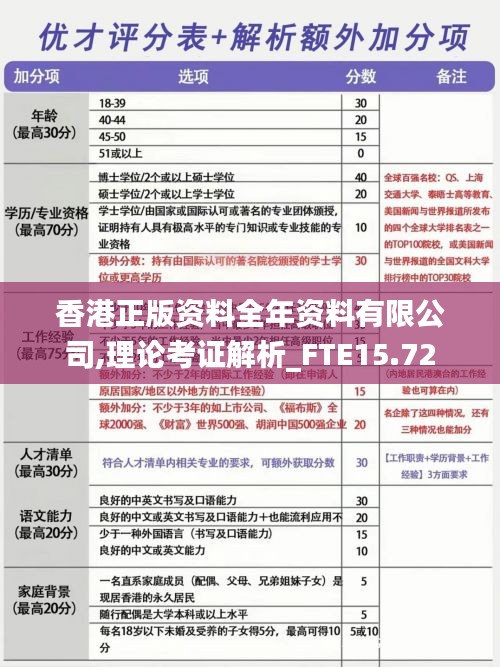 香港正版资料全年资料有限公司,理论考证解析_FTE15.72