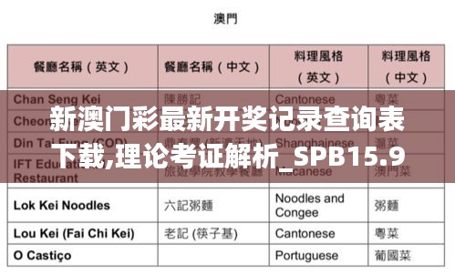 新澳门彩最新开奖记录查询表下载,理论考证解析_SPB15.99