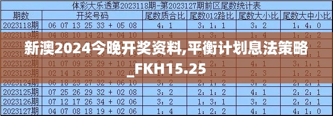 新澳2024今晚开奖资料,平衡计划息法策略_FKH15.25