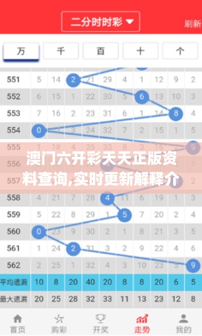 澳门六开彩天天正版资料查询,实时更新解释介绍_SKU15.8