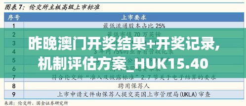 昨晚澳门开奖结果+开奖记录,机制评估方案_HUK15.40