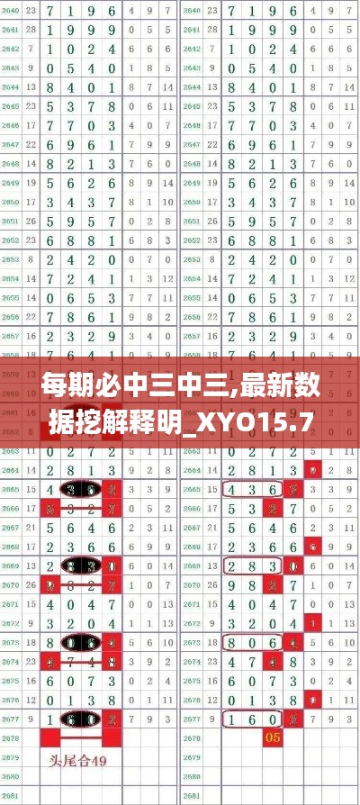 每期必中三中三,最新数据挖解释明_XYO15.72