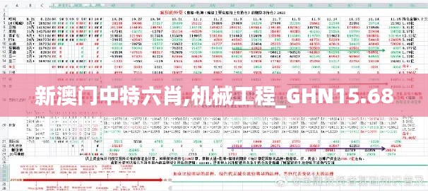 新澳门中特六肖,机械工程_GHN15.68