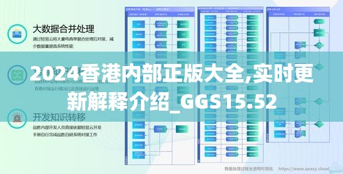 2024香港内部正版大全,实时更新解释介绍_GGS15.52