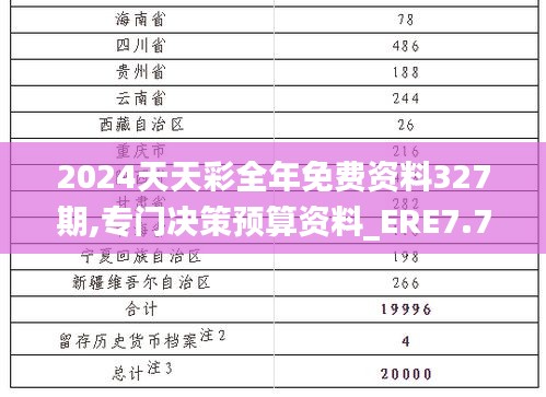 2024天天彩全年免费资料327期,专门决策预算资料_ERE7.71