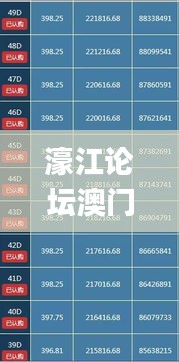 濠江论坛澳门资料2024,实时异文说明法_FJD15.5