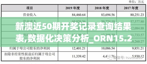 新澳近50期开奖记录查询结果表,数据化决策分析_ORN15.28