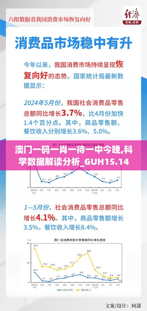 澳门一码一肖一待一中今晚,科学数据解读分析_GUH15.14