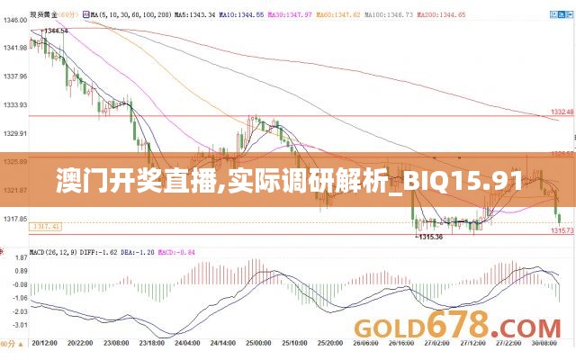 澳门开奖直播,实际调研解析_BIQ15.91