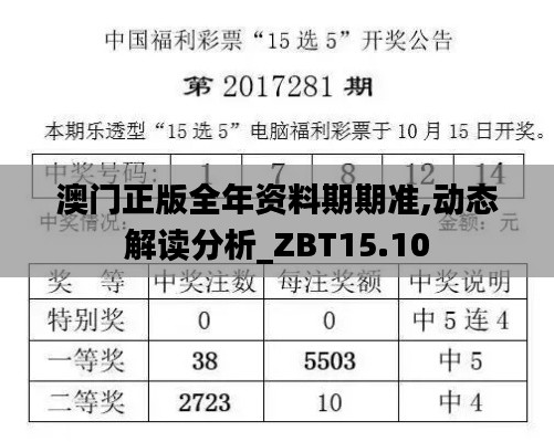 澳门正版全年资料期期准,动态解读分析_ZBT15.10