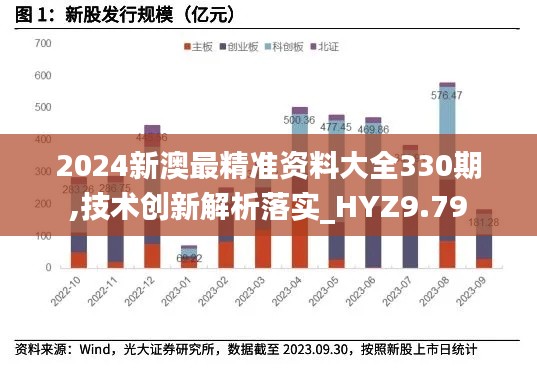 2024新澳最精准资料大全330期,技术创新解析落实_HYZ9.79