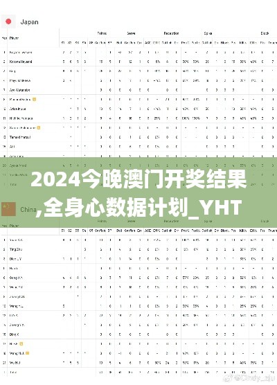 2024今晚澳门开奖结果,全身心数据计划_YHT15.75