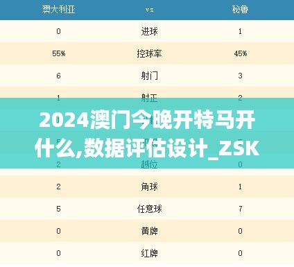 2024澳门今晚开特马开什么,数据评估设计_ZSK15.87