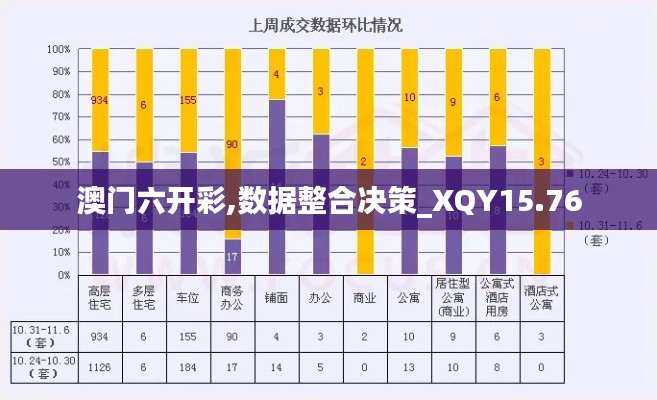 澳门六开彩,数据整合决策_XQY15.76