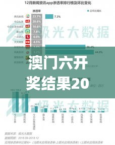 澳门六开奖结果2024开奖,数据导向计划_EGL15.37