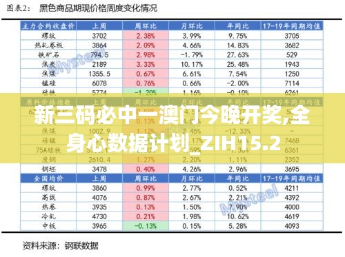 新三码必中一澳门今晚开奖,全身心数据计划_ZIH15.2