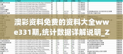 澳彩资料免费的资料大全wwe331期,统计数据详解说明_ZSI6.56