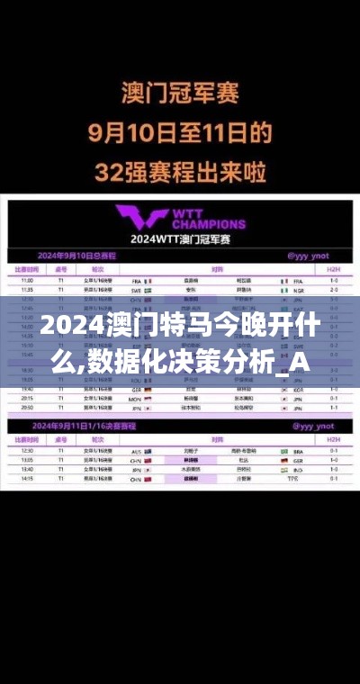 2024澳门特马今晚开什么,数据化决策分析_AFM15.21