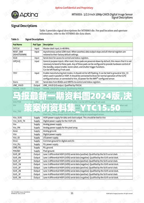 马报最新一期资料图2024版,决策案例资料集_YTC15.50