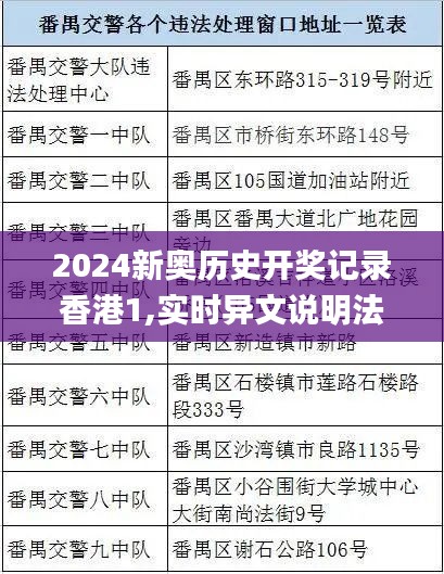 2024新奥历史开奖记录香港1,实时异文说明法_DVU15.42