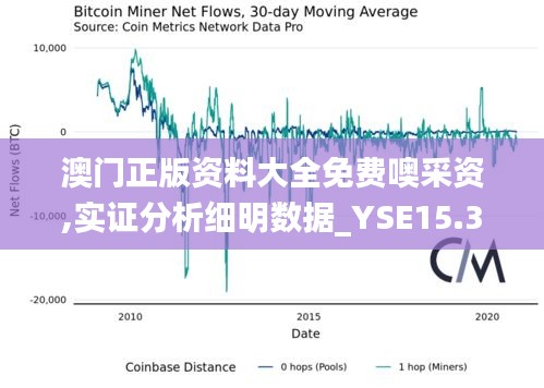 澳门正版资料大全免费噢采资,实证分析细明数据_YSE15.36