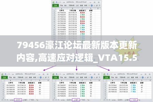 79456濠江论坛最新版本更新内容,高速应对逻辑_VTA15.58