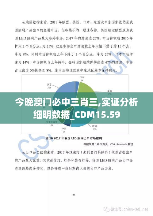 今晚澳门必中三肖三,实证分析细明数据_CDM15.59